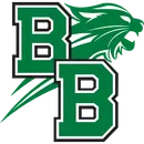 Bloomington High School logo
