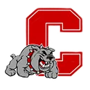 Coahoma High School logo