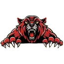 Rock Hill High School logo
