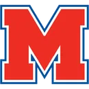 Midland High School logo