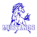 North Nodaway High School logo
