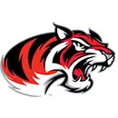 Braswell High School logo