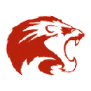 Foran High School logo