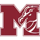 Milford High School logo