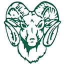 Centennial High School logo