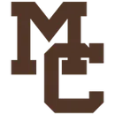 Mount Carmel High School - Chicago logo