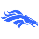 Central High School logo