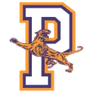 Panhandle High School logo
