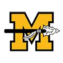 Milan High School logo