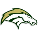 Ayden-Grifton High School logo