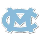 Moore County High School logo
