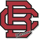 Butte Central High School logo