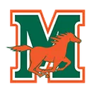 Mandarin High School logo