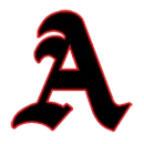 Appling County High School logo