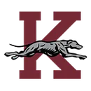 Kosciusko High School logo