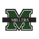 Milford Mill Academy logo