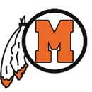 Middleborough High School logo