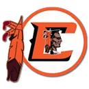 Chilhowie High School logo